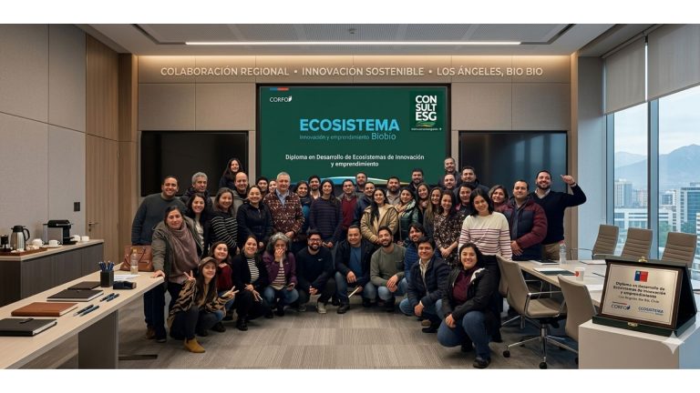 Ecosistemas de innovación y emprendimiento